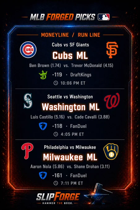 SlipForge MLB