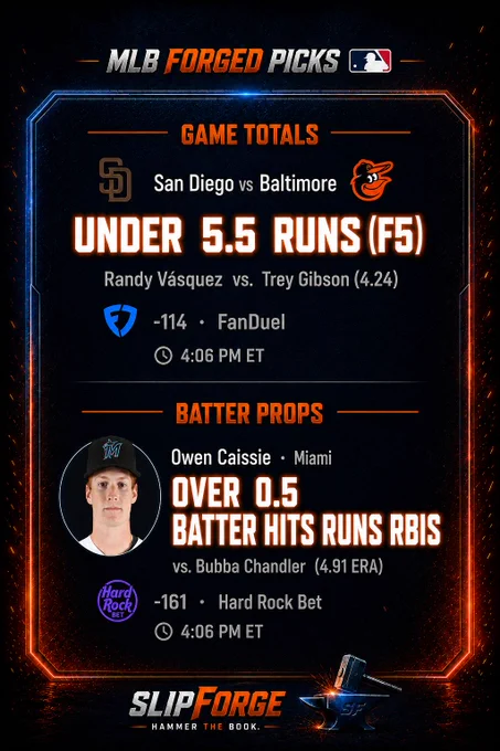 SlipForge MLB