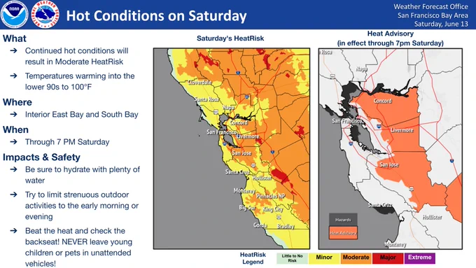 National Weather Service weather story graphic titled "Hot Conditions on Saturday" for the San Francisco Bay Area on Saturday, June 13.

The left side details text impacts: What: Continued hot conditions resulting in Moderate HeatRisk with temperatures in the lower 90s to 100°F. Where: Interior East Bay and South Bay. When: Through 7 PM Saturday. Impacts & Safety: Advises hydrating, limiting strenuous outdoor activities to morning/evening, and checking the backseat to never leave children or pets in unattended vehicles.

The center shows a "Saturday's HeatRisk" map highlighting orange (Moderate) and red (Major) risk concentrations across interior valleys like Concord, Livermore, San Jose, and Gilroy.

The right side shows a "Heat Advisory" map with orange shading highlighting the active advisory area through 7 PM Saturday covering the Interior East Bay, South Bay, and Gilroy areas.