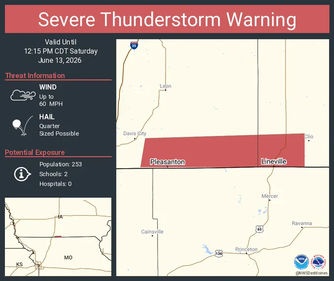 This graphic displays a severe thunderstorm warning plotted on a map. The warning is in effect until 12:15 PM CDT. The warning includes Lineville IA and Pleasanton IA.  This warning is for Southeastern Decatur County in south central Iowa and Southwestern Wayne County in south central Iowa. The threats associated with this warning are wind gusts up to 60 MPH and quarter sized hail. There are 253 people in the warning along with 2 schools and 0 hospitals.