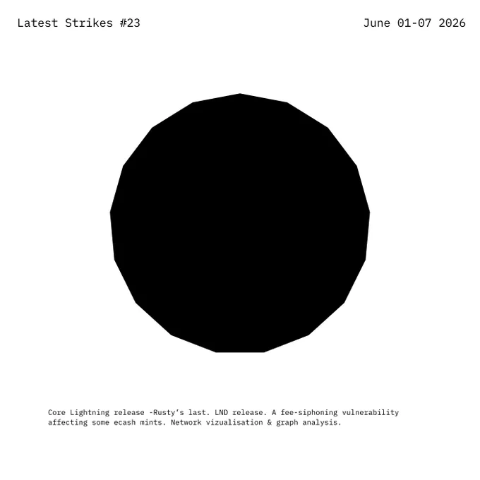 Latest Strikes #23. June 01-07 2026. Core Lightning release -Rusty’s last. LND release. A fee-siphoning vulnerability affecting some ecash mints. Network vizualisation & graph analysis.
