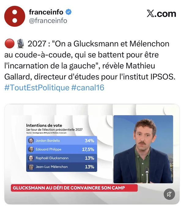 Franceinfo : 🔴🎙️ 2027 : "On a Glucksmann et Mélenchon au coude-à-coude, qui se battent pour être l'incarnation de la gauche", révèle Mathieu Gallard, directeur d'études pour l'institut IPSOS. #ToutEstPolitique #canal16