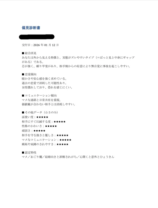 同企画で昔リスナーに投げた偏見診断書