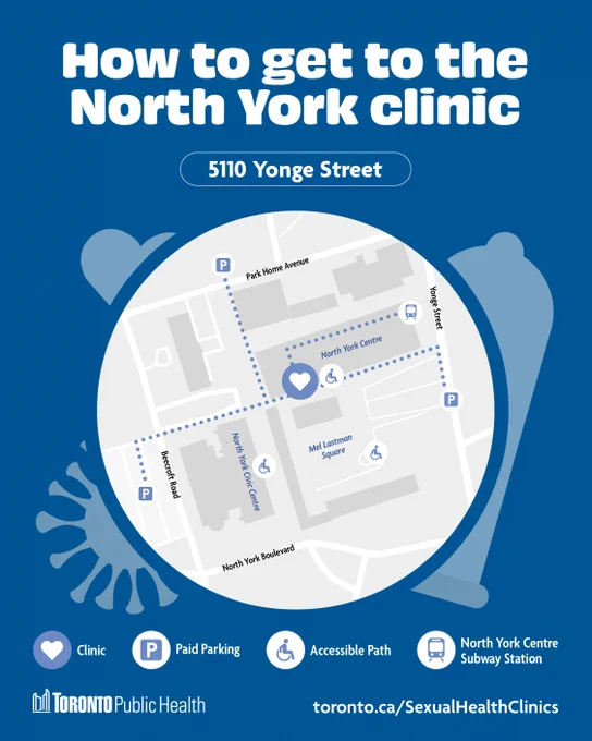 A series of four map graphics. Each has a blue background, white text, and showcases an intersection with a Toronto Public Health Sexual Health Clinic location identified with a heart. Locations are; North York (5110 Yonge Street) 