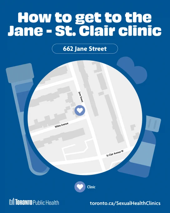 A series of four map graphics. Each has a blue background, white text, and showcases an intersection with a Toronto Public Health Sexual Health Clinic location identified with a heart. Locations are; Jane – St. Clair (662 Jane Street); 
