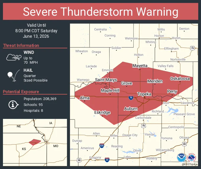 This graphic displays a severe thunderstorm warning plotted on a map. The warning is in effect until 8:00 PM CDT. The warning includes Topeka KS, Saint Marys KS and Silver Lake KS.  This warning is for Central Jefferson, Shawnee, Northeastern Wabaunsee, Northwestern Douglas, Northwestern Osage, Southeastern Pottawatomie and Southern Jackson Counties. The threats associated with this warning are wind gusts up to 70 MPH and quarter sized hail. There are 208,369 people in the warning along with 95 schools and 8 hospitals.