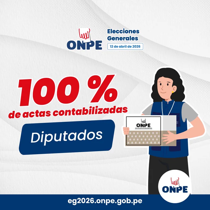 Se llegó al 100 % de actas contabilizadas para la elección de diputados en las Elecciones Generales 2026. 