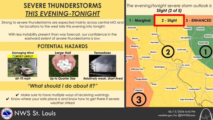 Title: SEVERE THUNDERSTORMS SATURDAY. Potential Hazards: Damaging Wind, 60-70 mph. Large Hail, Up to quarter size. Tornadoes, relatively weak, short-lived.