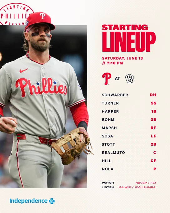 Phillies lineup, June 13 at Milwauke. 7:10pm EDT game time on NBCSP/FS1/94WIP.

Schwarber DH
Turner SS
Harper 1B
Bohm 3B
Marsh RF
Sosa LF
Stott 2B
Realmuto C
Hill CF
 
Nola RHP