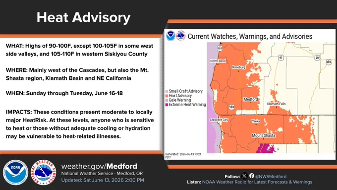 Graphic of heat related advisories and potential impacts for northern California and southern Oregon this weekend into early next week.
