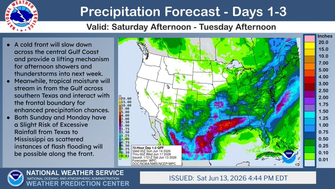 3 day rainfall amounts in the 3-5 inch range are possible from southern Texas to the central Gulf Coast as tropical moisture moves northward from the Gulf and interacts with a slowing frontal boundary over the Gulf Coast. Some scattered instances of flash flooding may occur.