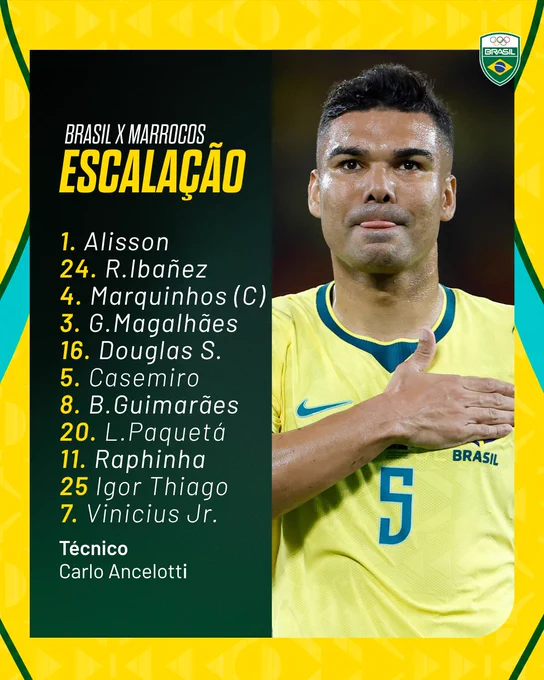 The image shows a portrait of a soccer player wearing a yellow jersey with the Brazilian national team logo, along with a list of players and the team coach.
