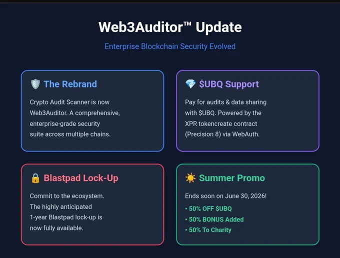 Web3Auditor™️ Update - Enterprise Blockchain Security Evolved