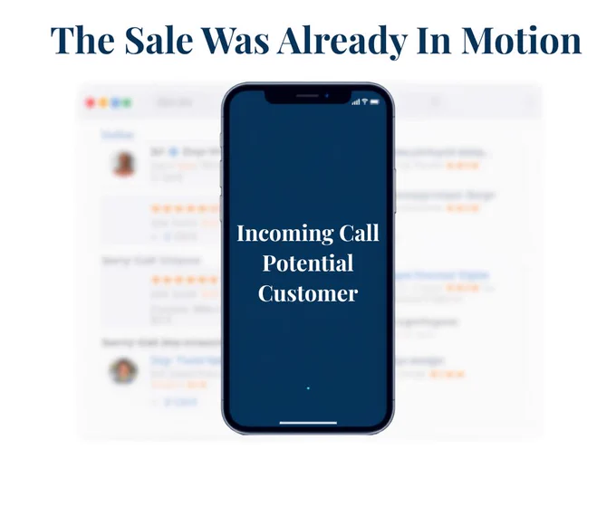 Incoming Call Potential Customer