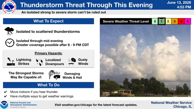 Headline: Thunderstorm Threat Through This Evening.  Sub Headline: An isolated strong to severe storm can't be ruled out.  What To Expect.  Isolated to scattered thunderstorms. Severe threat level 1 of 5. Isolated through mid evening.  Greater coverage possible after 8 - 9 PM CDT.  Localized Downpours.  Lightning Strikes.  Gusty Winds.  What To Do.  Move indoors if you hear thunder. Have multiple ways to get weather warnings.   Graphic Created: Saturday, June 13, 2026 4:48 PM CDT