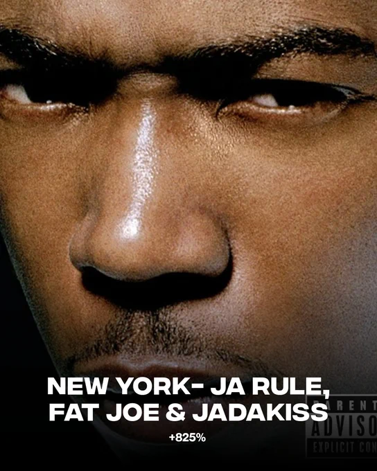 A close-up image featuring a person's intense gaze. The overlay includes the text 'NEW YORK - JA RULE, FAT JOE & JADAKISS' and a parental advisory label. The image conveys a serious mood.
