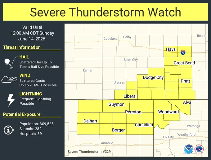 This graphic displays Severe Thunderstorm watch number 329 plotted on a map. The watch is in effect until 12:00 AM CDT. The watch includes parts of Kansas, Oklahoma and Texas. The threats associated with this watch are no tornadoes expected, scattered hail up to tennis ball size possible and scattered gusts up to 75 mph possible. There are 309,525 people in the watch along with 282 schools and 39 hospitals.