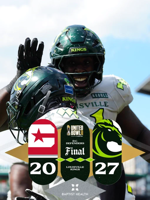 Celebratory moment as the Louisville Kings win against the D.C. Defenders with a score of 27-20 in the 2026 United Bowl. The image captures players in a jubilant mood.