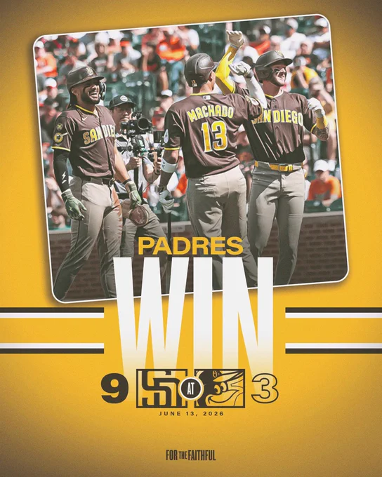 Padres Win Graphic. The background of the graphic is gold. In the center of the graphic, there is a photo of Fernando Tatis Jr., Manny Machado, and Jackson Merrill celebrating Jackson’s home run. They are wearing the Padres road brown uniform. Beneath this photo is a white and brown stripe. On top of this stripe, there is text that says, “PADRES WIN”. On top of this text is today’s final score: Padres 9, Orioles 3. Beneath this text is today’s date: June 13, 2026. Underneath the date, there is the “For the Faithful” logo. 