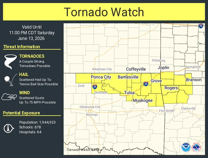 This graphic displays Tornado Watch watch number 330 plotted on a map. The watch is in effect until 11:00 PM CDT. The watch includes parts of Arkansas, Missouri and Oklahoma. The threats associated with this watch are a couple strong tornadoes possible, scattered hail up to tennis ball size possible and scattered gusts up to 75 mph possible. There are 1,944,923 people in the watch along with 678 schools and 64 hospitals.