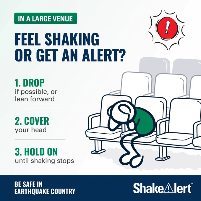 Graphic depicts ShakeAlert-recommended protective action in a large venue.