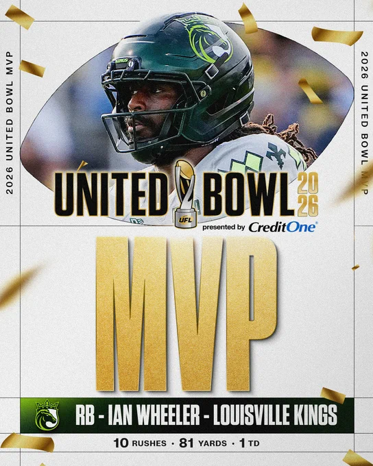 Announcement of the 2026 United Bowl MVP featuring a football player in uniform, identified as Ian Wheeler from the Louisville Kings. The image highlights his performance stats and has celebratory elements.