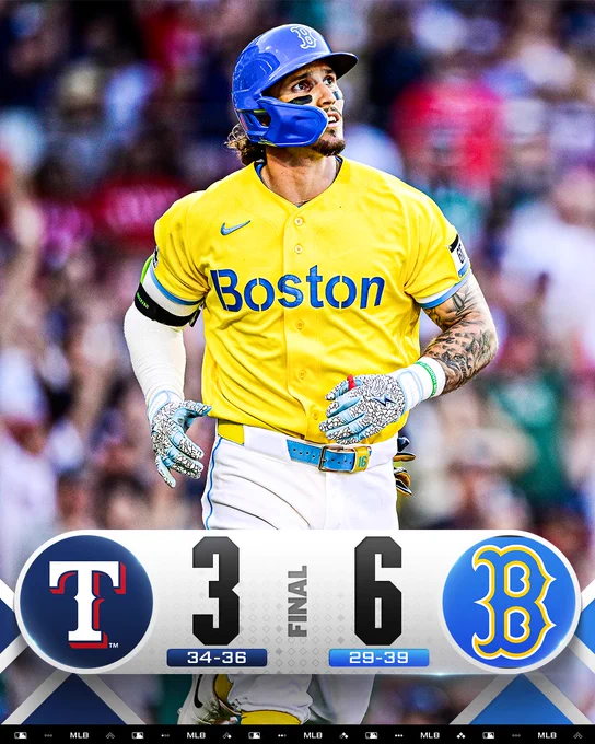 Final Score Graphic
Texas Rangers 3 (34-36) - Boston Red Sox 6 (29-39)
Pictured: Jarren Duran watches his home run fly. He wears a yellow Red Sox uniform and blue batting helmet.