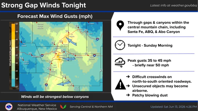 chart shows canyon winds peaking between 35 and 50 mph tonight and early Sunday morning
