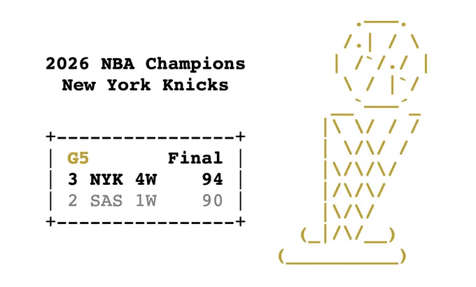 ASCII art of the Larry O'Brien Trophy alongside the final score of Game 5 of the NBA Finals, New York Knicks 94 – San Antonio Spurs 90