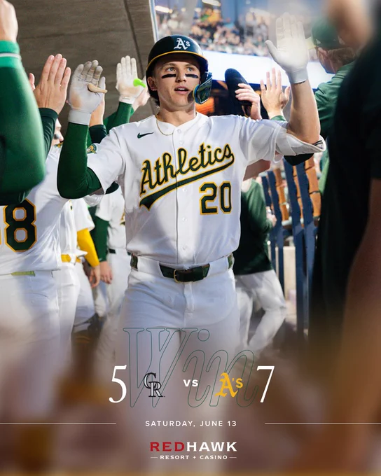 A graphic with the text “Win” and the final score Rockies 5, A’s 7. A picture of Zack Gelof in the background.

