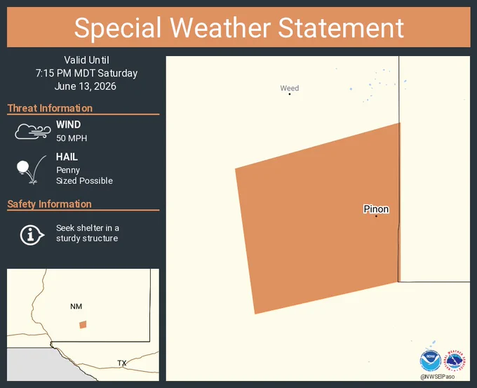 This graphic displays a special weather statement plotted on a map. The statement is in effect until 7:15 PM MDT.  The statement includes Pinon NM.  A STRONG THUNDERSTORM WILL IMPACT CENTRAL OTERO COUNTY THROUGH 715 PM MDT. The threats associated with this storm are wind gusts up to 50 MPH and penny sized hail. Seek shelter in a sturdy structure until the storm passes.