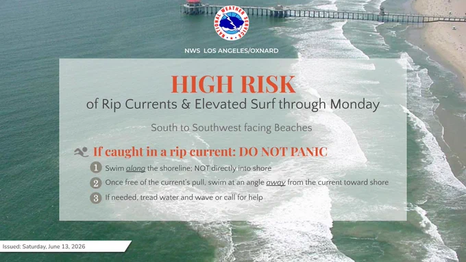 Southerly swell combined with increased tides will bring dangerous rip currents and elevated surf from the Santa Barbara coasts southward today into early this coming week.  
Actions: Remain off rocks and jetties, always keep an eye on the ocean, and follow local lifeguard advice before swimming. 