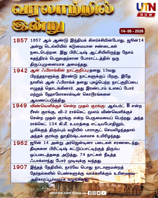 இன்றைய வரலாற்றுச் சுவடுகள் - 14.06.2026 HistoryToday #WorldHistory #FactsDaily #DidYouKnow #utnnow