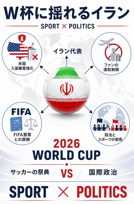 図表：フロントラインプレス作成