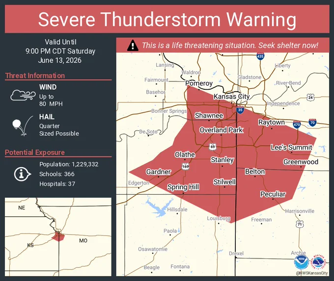 This graphic displays a severe thunderstorm warning plotted on a map. The warning is in effect until 9:00 PM CDT. The warning includes Overland Park KS, Kansas City KS and Olathe KS.  This warning is for Southern Leavenworth County Is Cancelled. The threats associated with this warning are wind gusts up to 80 MPH and quarter sized hail. There are 1,229,332 people in the warning along with 366 schools and 37 hospitals.
