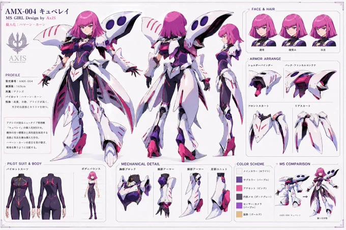 このMS、AMX-004 キュベレイを美少女化したキャラクターデザインシートを画像生成して、明貴美加のMS少女っぽくして、キャラクターはハマーン・カーン（2枚目の画像）に似せて、可愛らしくして、アクシズのMS、各部の形状を部位ごとにアレンジして鎧のように着せて、メカ部分の割合は半分程度で人間の身体部分を見せて、胴体部分は肌を見せないようにパイロットスーツを着ているようにして