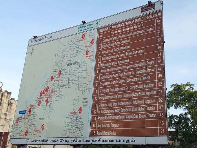 Map with listing of nearby places of worship near main entrance of Aruḷmigu Aiyāṟappar temple, Tiruvaiyāṟu