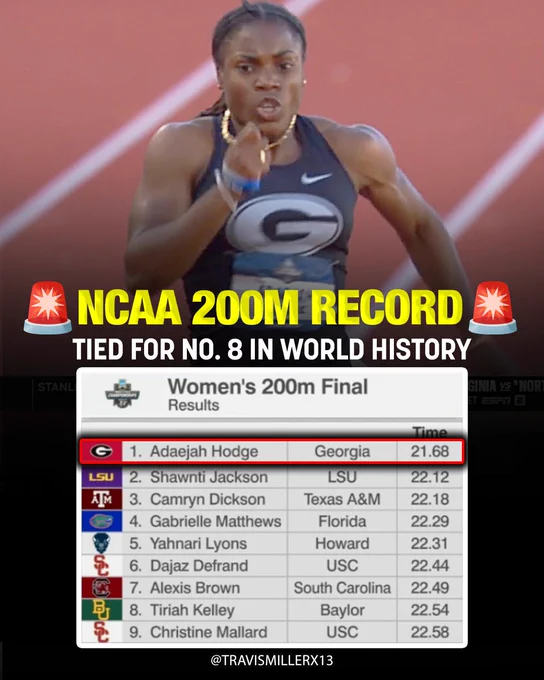 Adaejah Hodge bounces back after 100m loss with a 21.68 200m COLLEGIATE RECORD into -0.4 headwind! 💯