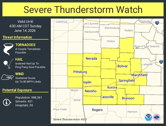 This graphic displays Severe Thunderstorm watch number 331 plotted on a map. The watch is in effect until 4:00 AM CDT. The watch includes parts of Kansas and Missouri. The threats associated with this watch are a couple tornadoes possible, isolated hail up to ping pong size possible and scattered gusts up to 80 mph likely. There are 988,361 people in the watch along with 431 schools and 30 hospitals.