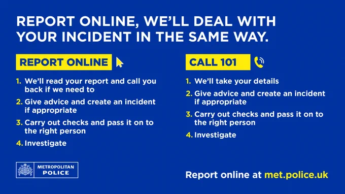 Report online and we'll deal with your incident in the same way.\nReport Online:\n1. We'll read your report and call you back if we need to\n2. Give advice and create an incident if appropriate \n3. Carry out checks and pass it on to the right person\n4. Investigate \n\nCall 101:\n1. We'll take your details\n2. Give advice and create an incident if appropriate \n3. Carry out checks and pass it on to the right person\n4. Investigate 