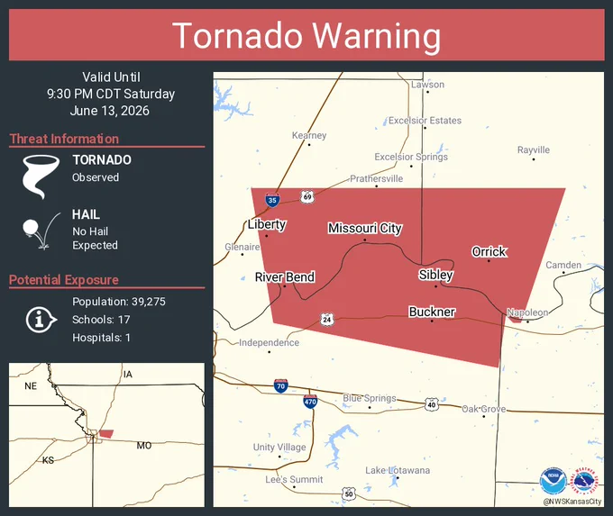 This graphic displays a tornado warning plotted on a map. The warning is in effect until 9:30 PM CDT. The warning includes Liberty MO, Buckner MO and Orrick MO.  This warning is for Southeastern Clay County in west central Missouri, Southwestern Ray County in west central Missouri and Northeastern Jackson County in west central Missouri. The threats associated with this warning are a observed tornado and no hail is expected. There are 39,275 people in the warning along with 17 schools and 1 hospital.