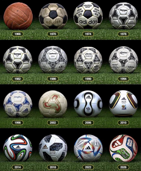 Fifa cup