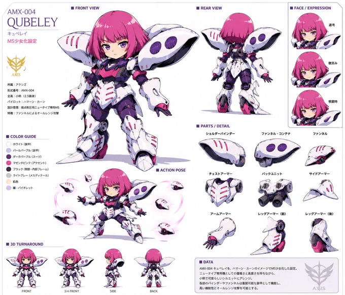 このMS、AMX-004 キュベレイを美少女化したキャラクターデザインシートを画像生成して、明貴美加のMS少女っぽくして、キャラクターはハマーン・カーン（2枚目の画像）に似せて、キャラクターは2.5頭身のデフォルメスタイル、可愛らしくして、アクシズのMS、各部の形状を部位ごとにアレンジして鎧のように着せて、メカ部分の割合は半分程度で人間の身体部分を見せて、胴体部分は肌を見せないようにパイロットスーツを着ているようにして