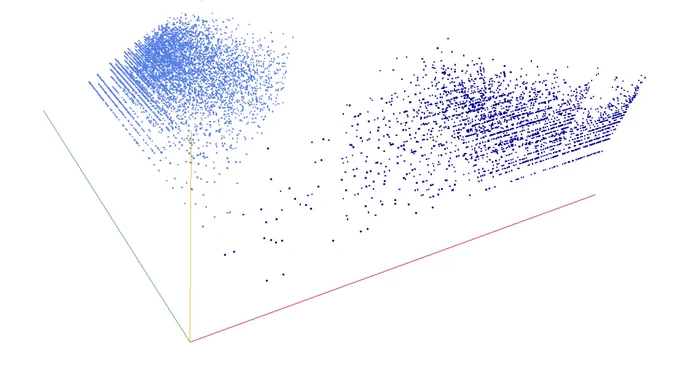 Decomposition into weight × level   jump of interprimes in 3D (threejs - WebGL) (log(weight), log(level), log(jump))