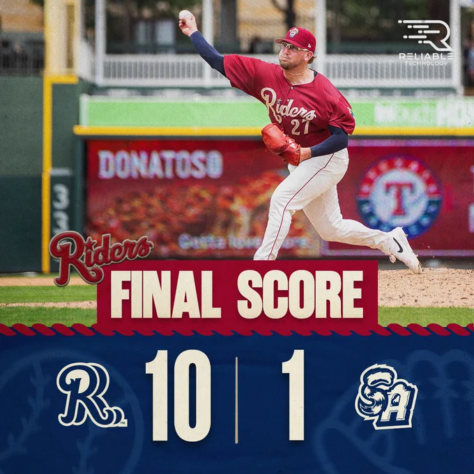 Riders win 10-1.
