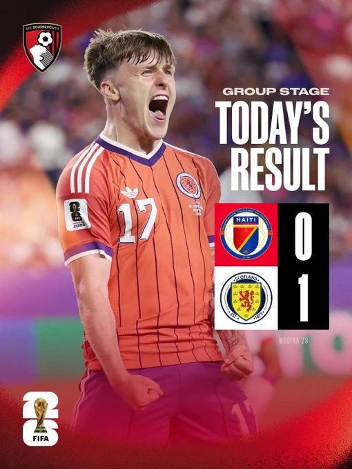 Full-time: Haiti 0-1 Scotland