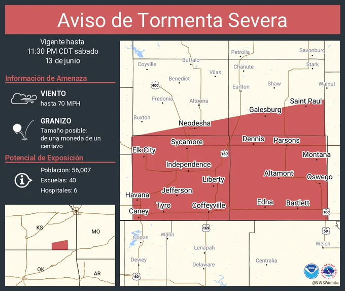 Este gráfico muestra la localización en el mapa de un aviso de tormenta severa. El aviso estará en efecto hasta las 11:30 PM CDT. El aviso incluye a Parsons KS, Coffeyville KS, Independence KS. El aviso incluye el sureste del condado de Wilson en el sureste de Kansas, el condado de Labette en el sureste de Kansas, el sur del condado de Neosho en el sureste de Kansas y el condado de Montgomery en el sureste de Kansas. Las amenazas asociadas a este aviso son: ráfagas de viento de 70 MPH y granizo del tamaño de una moneda de un centavo. Hay 56,007 personas bajo este aviso incluyendo 40 escuelas y 6 hospitales.