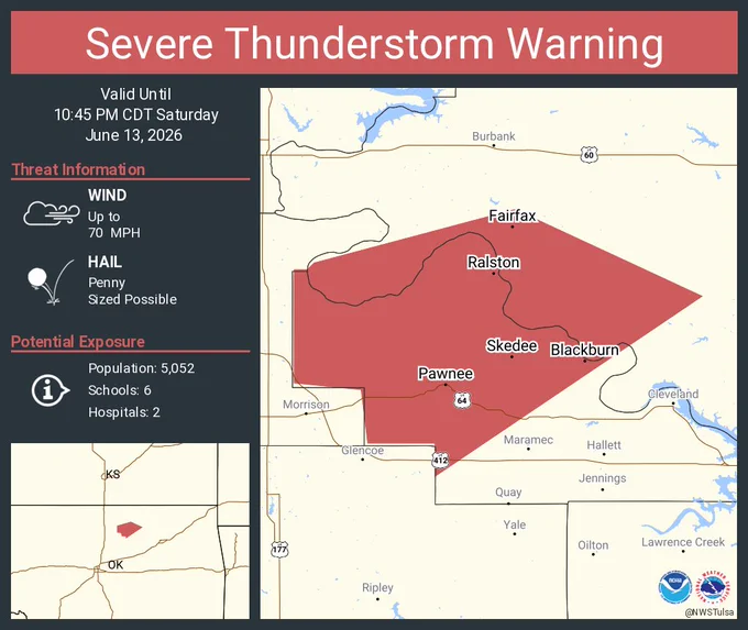 This graphic displays a severe thunderstorm warning plotted on a map. The warning is in effect until 10:45 PM CDT. The warning includes Pawnee OK, Fairfax OK and Ralston OK.  This warning is for West Central Osage and Western Pawnee Counties. The threats associated with this warning are wind gusts up to 70 MPH and penny sized hail. There are 5,052 people in the warning along with 6 schools and 2 hospitals.