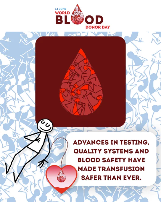 Illustration for World Blood Donor Day showing a large blood drop filled with figures, a person donating blood and text that reads advances in testing, quality systems and blood safety have made transfusion safer than ever.