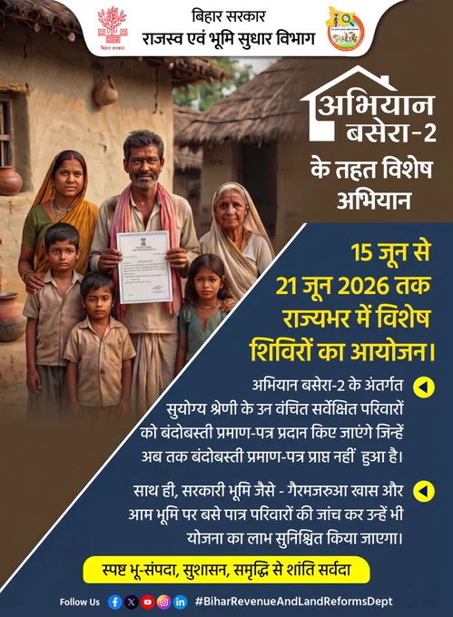 जिसके अंतर्गत सुयोग्य श्रेणी के उन वंचित सर्वेक्षित परिवारों को बंदोबस्ती प्रमाण-पत्र प्रदान किए जाएंगे जिन्हें अब तक बंदोबस्ती प्रमाण-पत्र प्राप्त नहीं  हुआ है।
